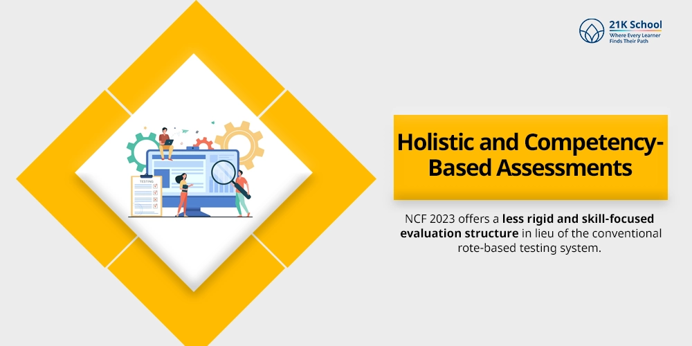 Holistic and Competency-Based Assessments