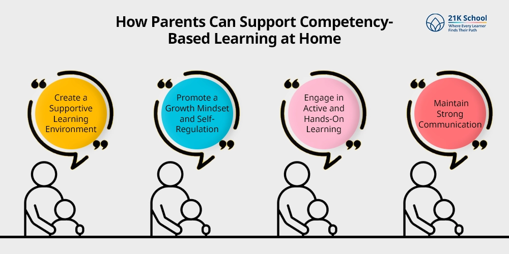 How Parents Can Support Competency-Based Learning at Home
