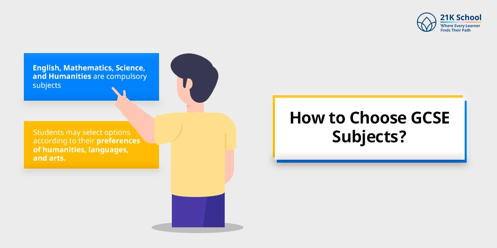 How to Choose GCSE Subjects?
