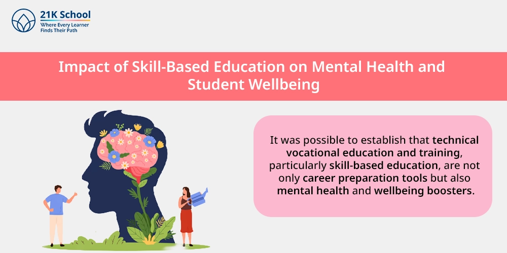 Impact of Skill-Based Education on Mental Health and Student Wellbeing