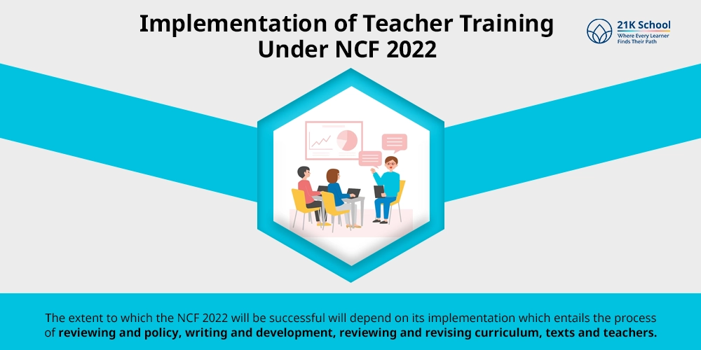 Implementation of Teacher Training Under NCF 2022