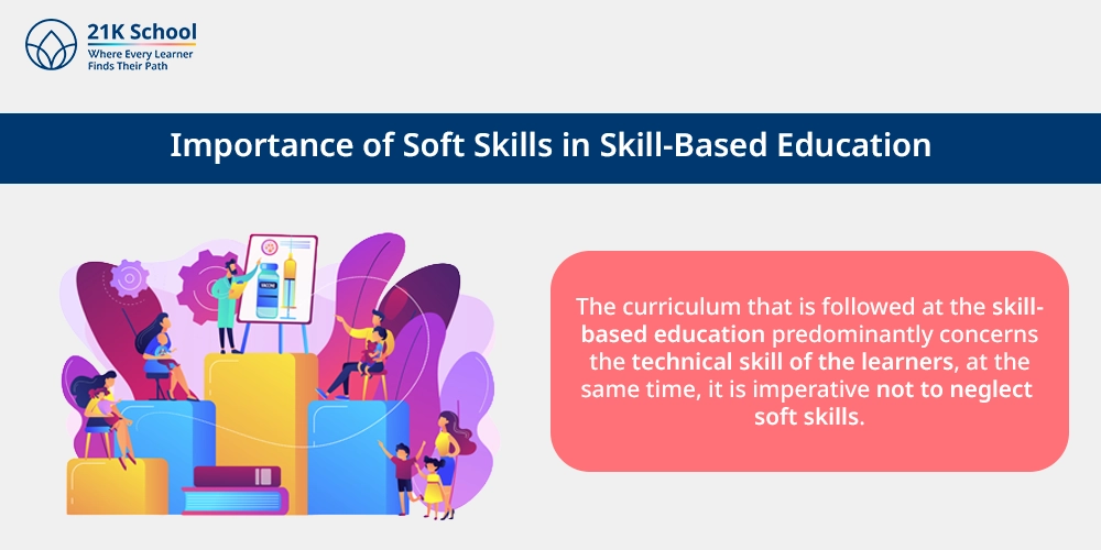 Importance of Soft Skills in Skill-Based Education