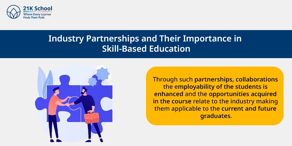 Industry Partnerships and Their Importance in Skill-Based Education