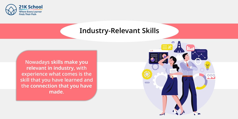 Industry-Relevant Skills