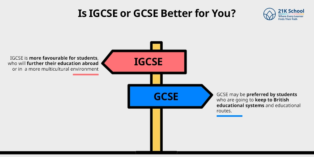 Is IGCSE or GCSE Better for You?
