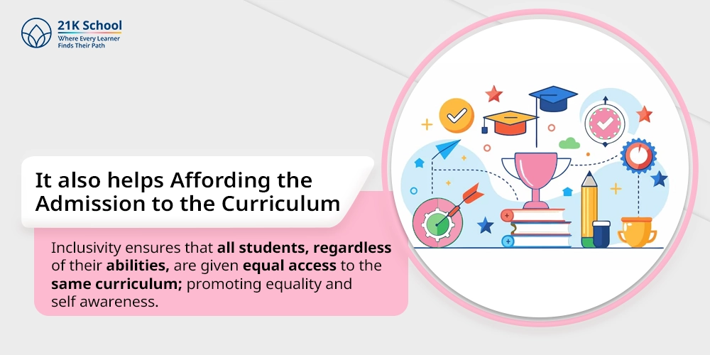 2. It also helps Affording the Admission to the Curriculum
