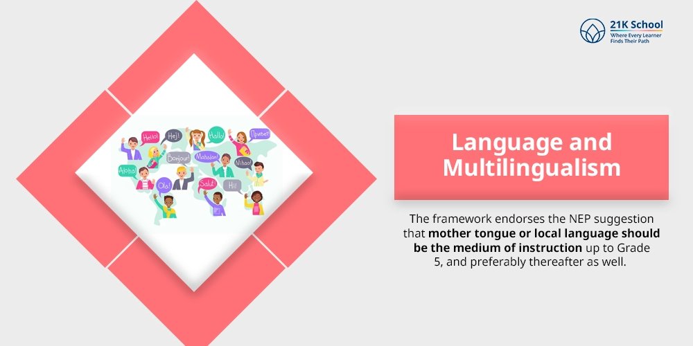 Language and Multilingualism