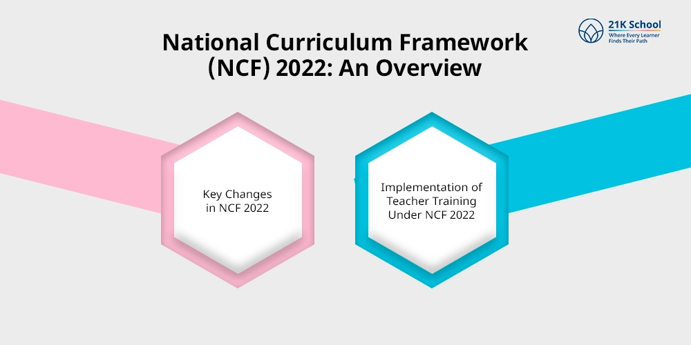 National Curriculum Framework (NCF) 2022: An Overview