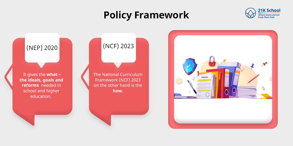 Policy Framework