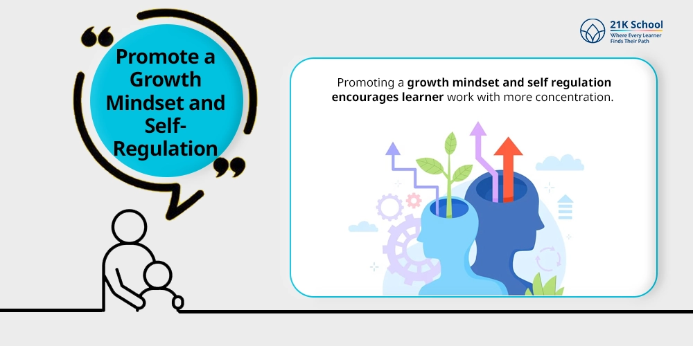 Promote a Growth Mindset and Self-Regulation