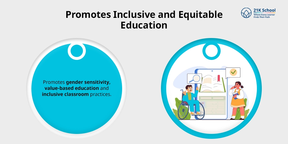 Promotes Inclusive and Equitable Education