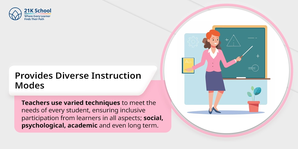 6. Provides Diverse Instruction Modes