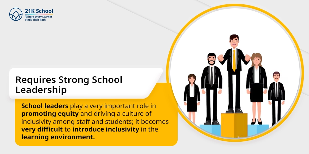 8. Requires Strong School Leadership
