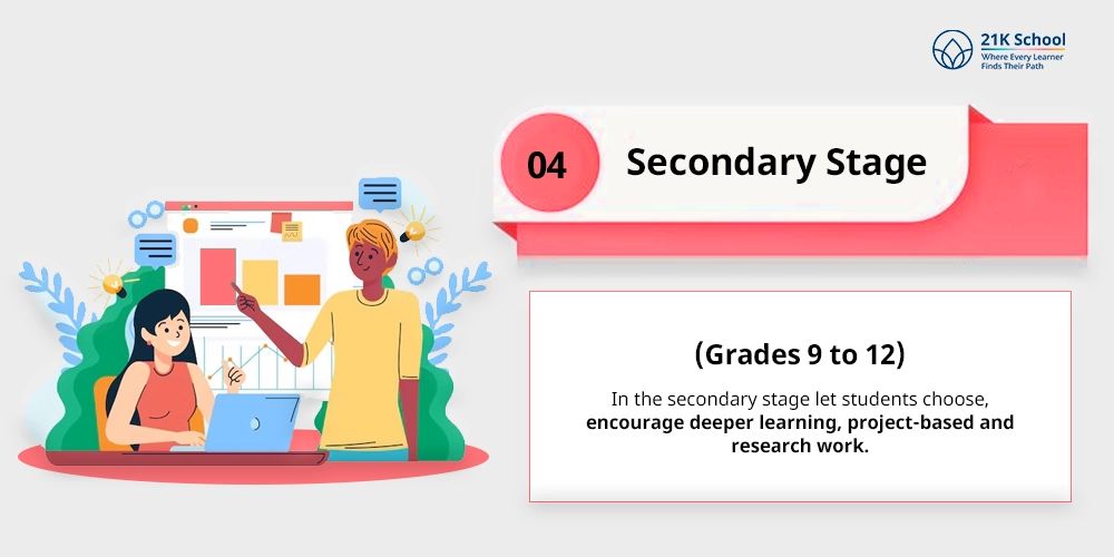 Secondary Stage (Grades 9 to 12):
