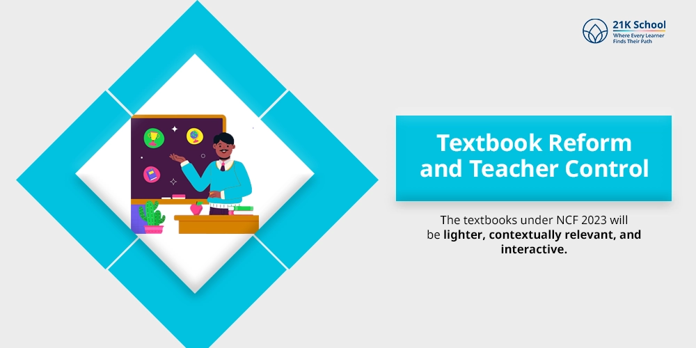 Textbook Reform and Teacher Control