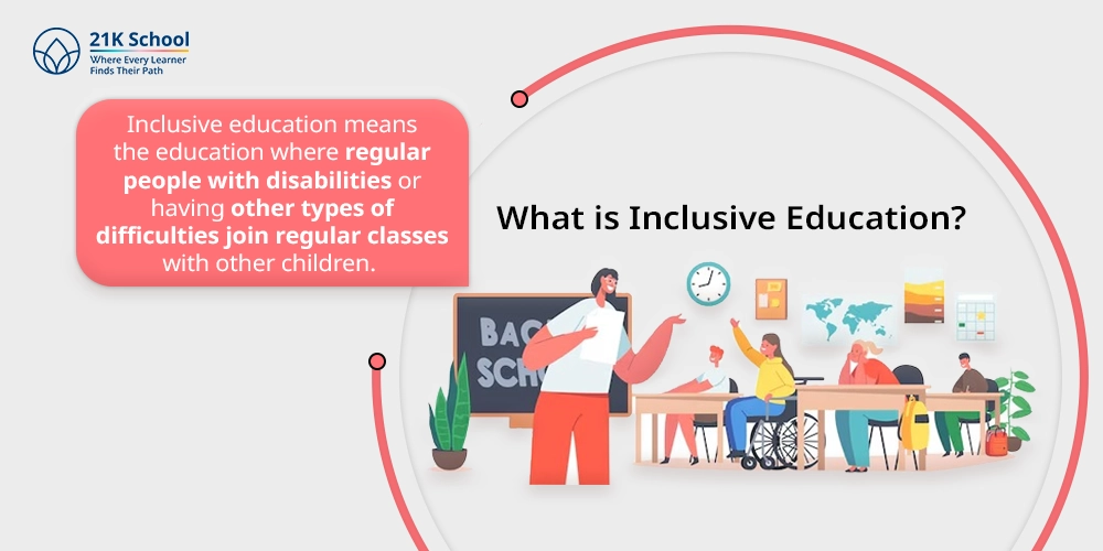 What is Inclusive Education?