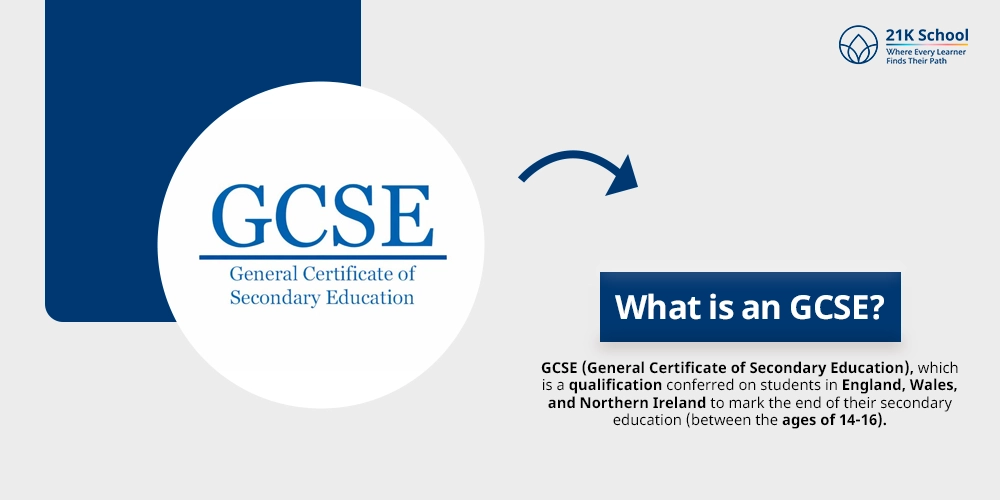 What is a GCSE?