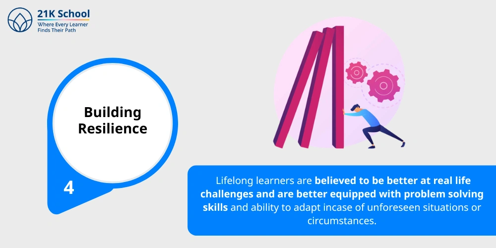 Building Resilience