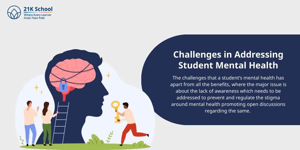 Challenges in Addressing Student Mental Health