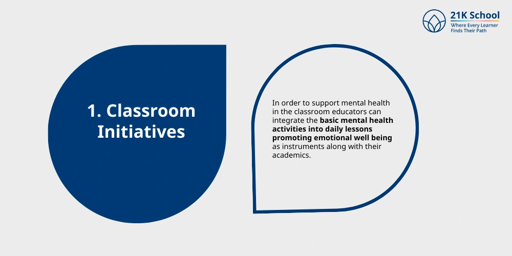 Classroom Initiatives