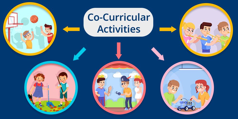 Co-Curricular Activities: Nurturing Holistic Development