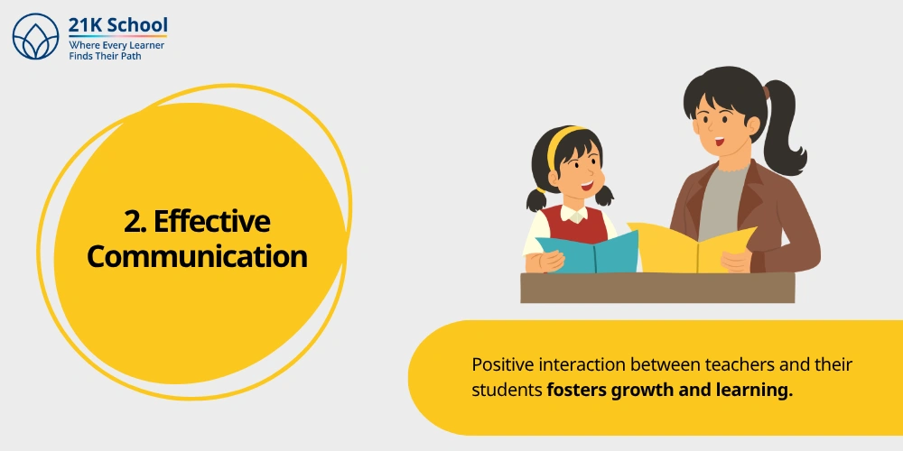 2. Effective Communication