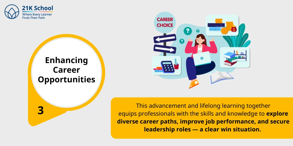 Enhancing Career Opportunities