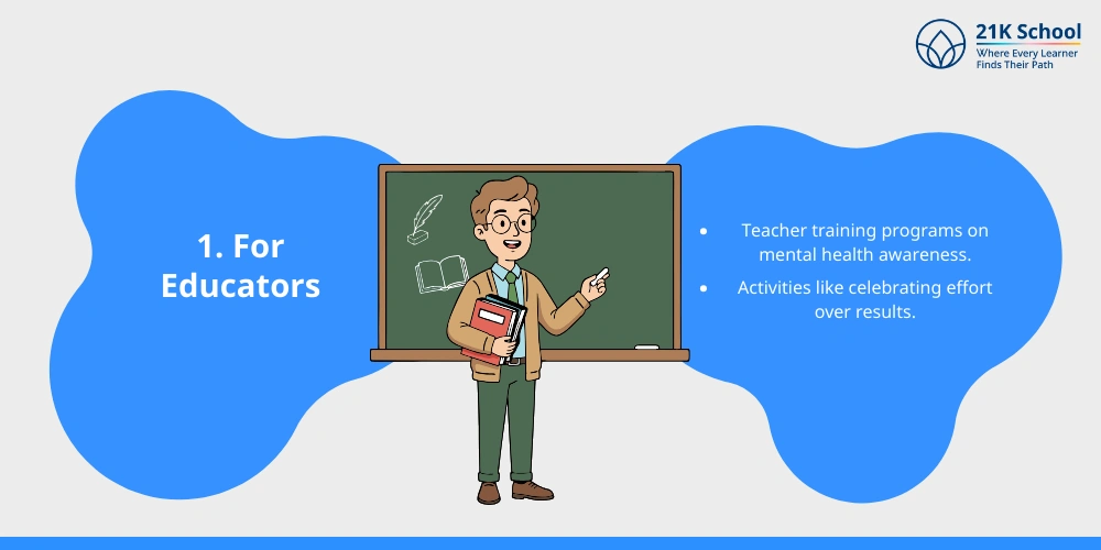 For Educators
