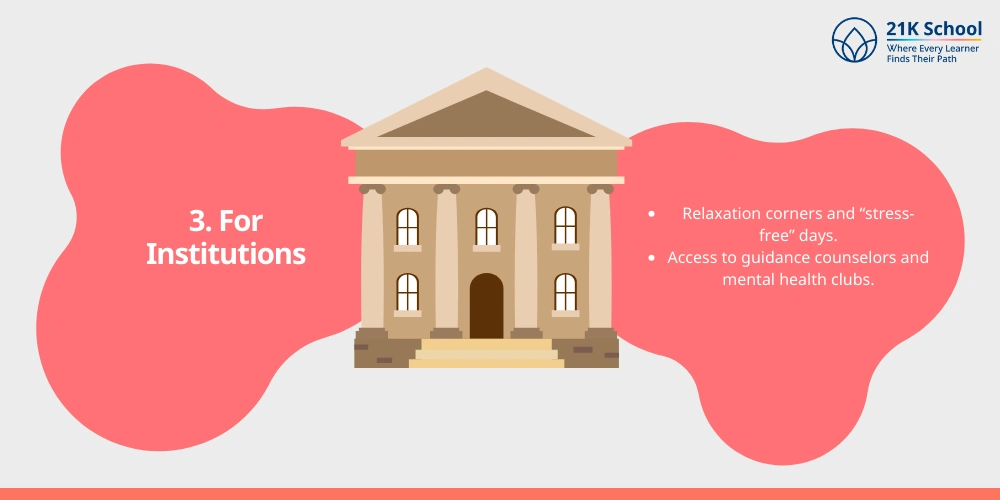 For Institutions