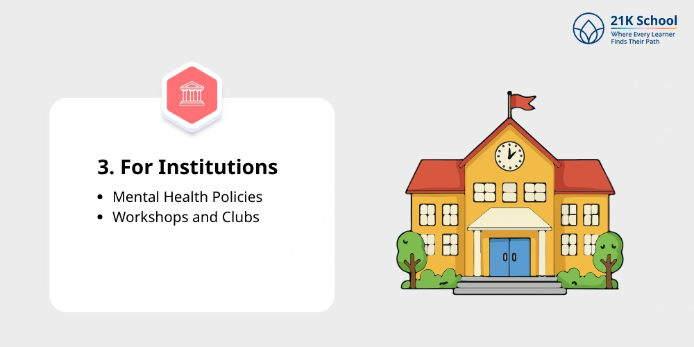 For Institutions