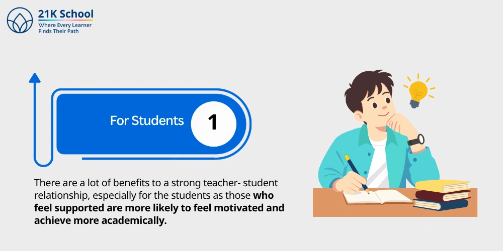 1. For Students