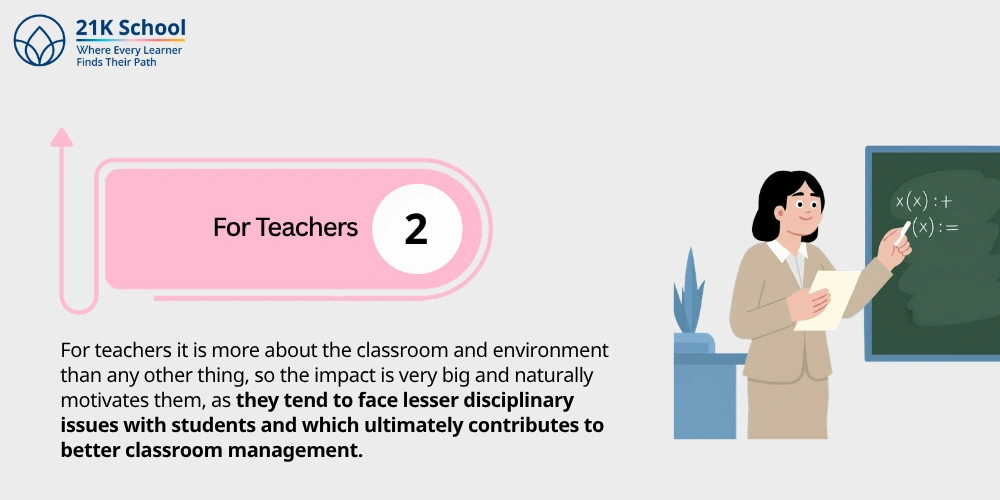 2. For Teachers