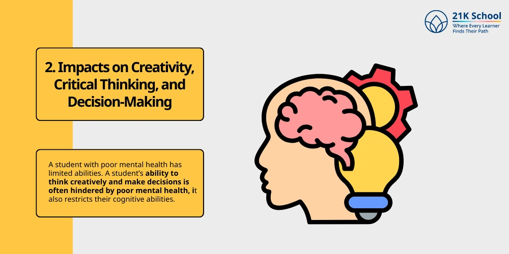 Impacts on Creativity, Critical Thinking, and Decision-Making
