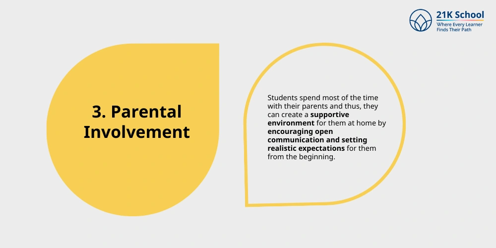Parental Involvement