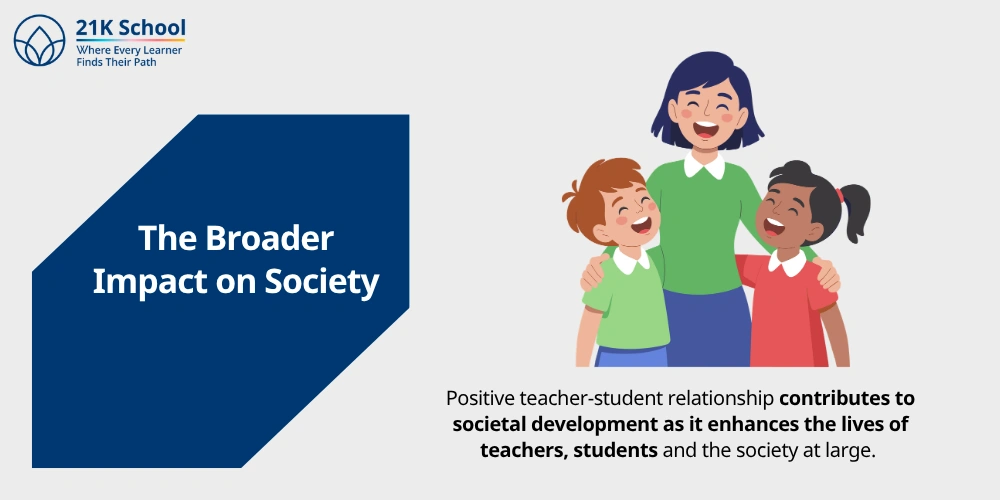 The Broader Impact on Society