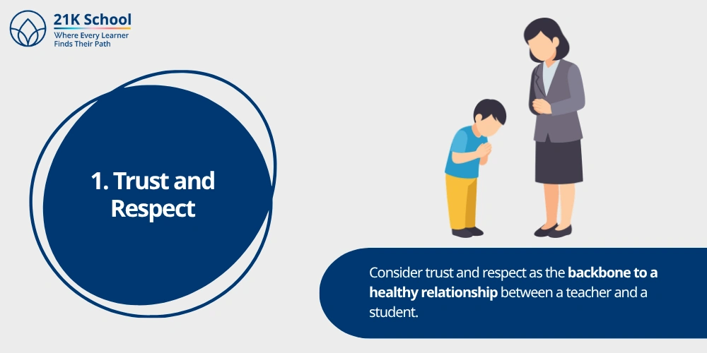 1. Trust and Respect