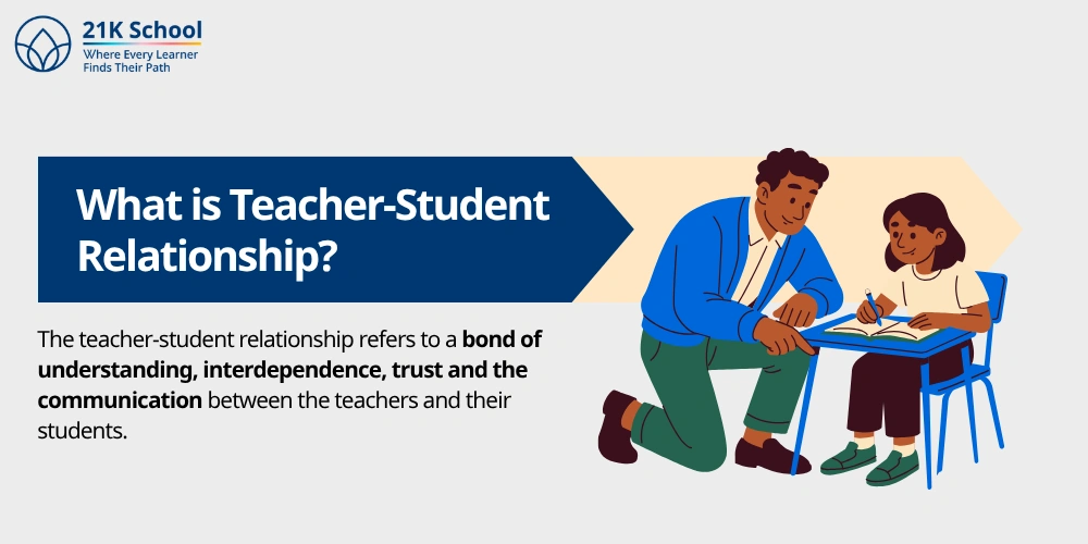 What is Teacher-Student Relationship?