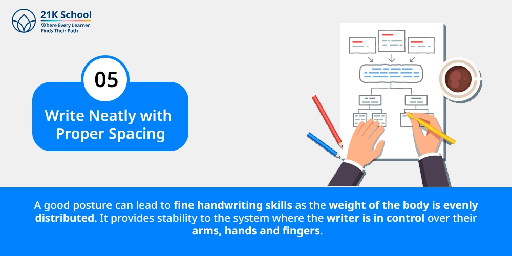 5. Write Neatly with Proper Spacing