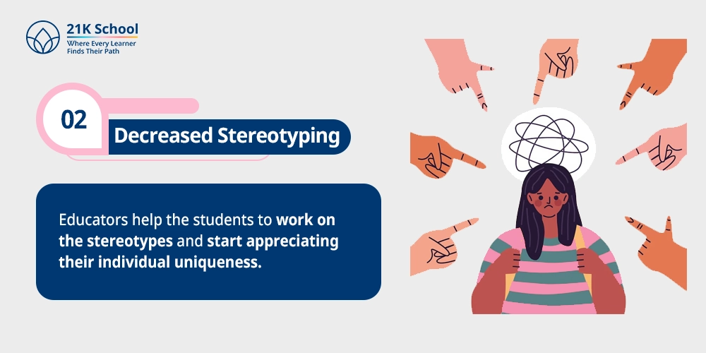 Decreased Stereotyping
