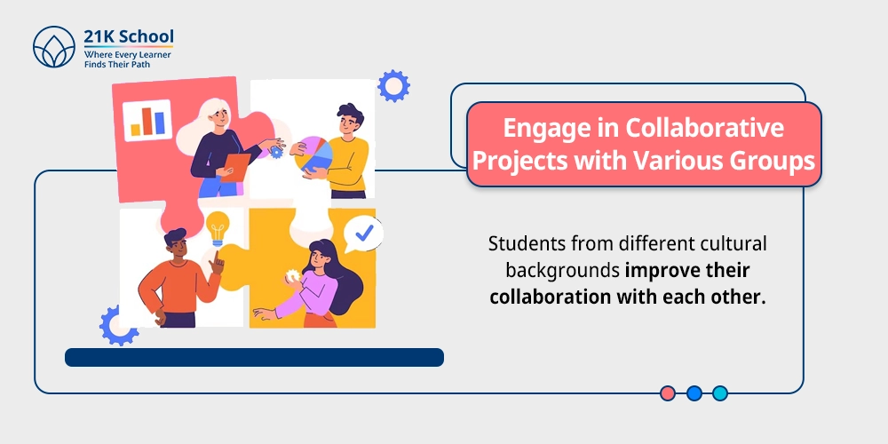 Engage in Collaborative Projects with Various Groups