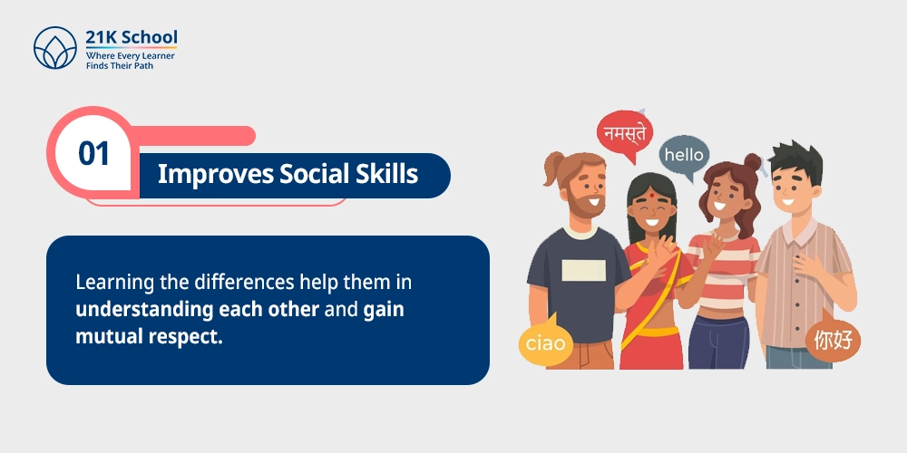 Improves Social Skills