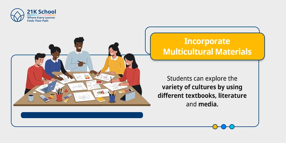 Incorporate Multicultural Materials