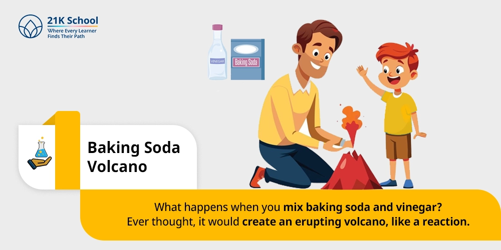 Baking soda volcano