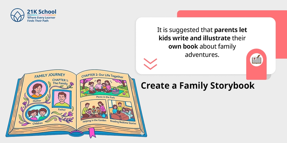 Create a Family Storybook
