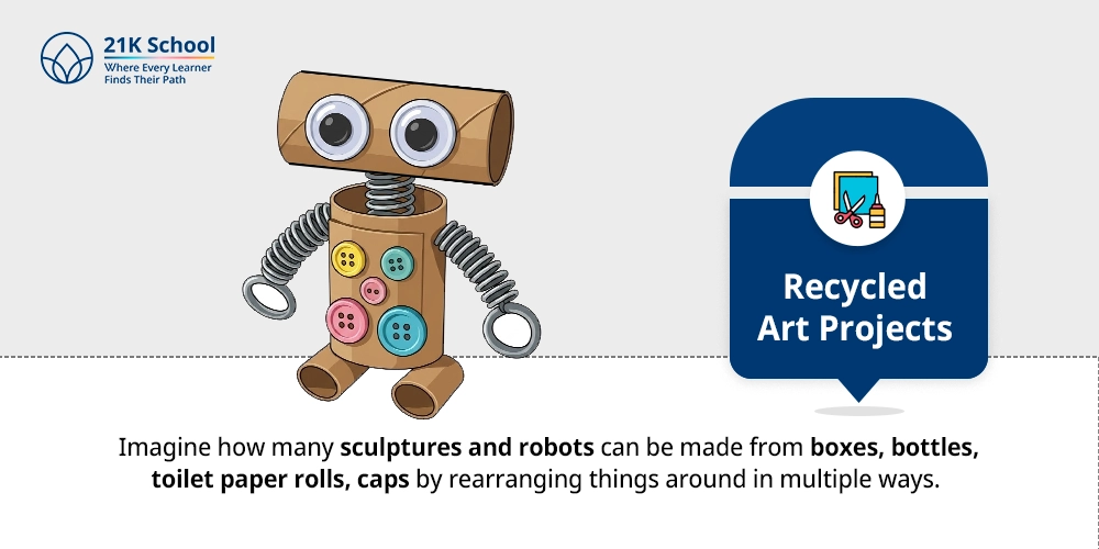 Recycled Art Projects