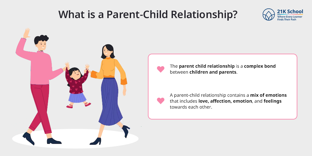 What is a Parent-Child Relationship?