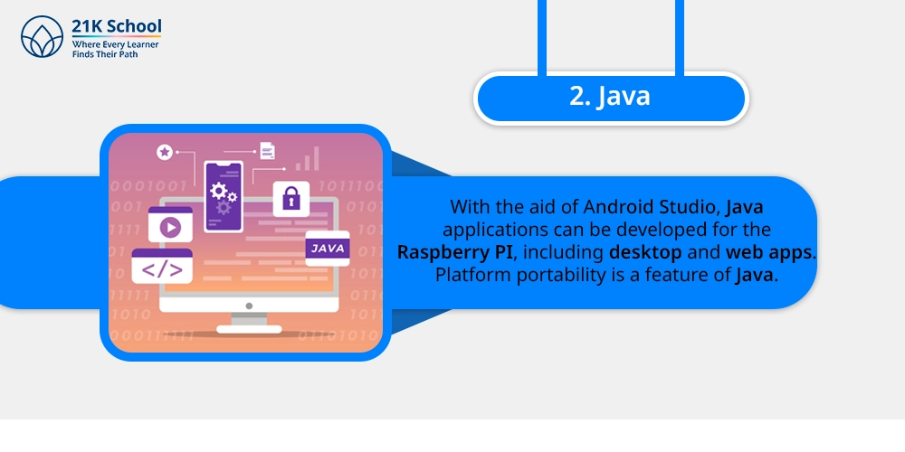 2. Java: