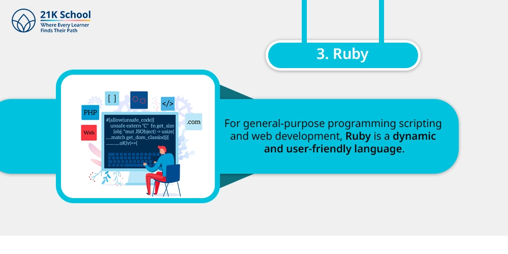 3. Ruby: