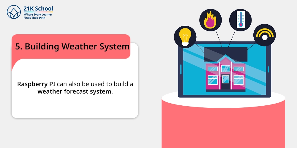 5. Building Weather System: