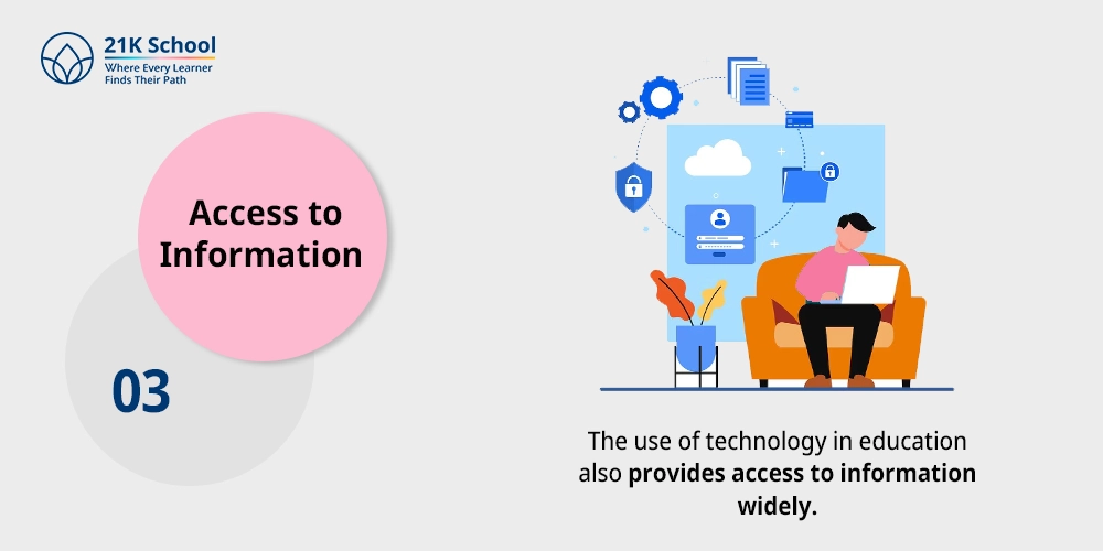 Access to Information